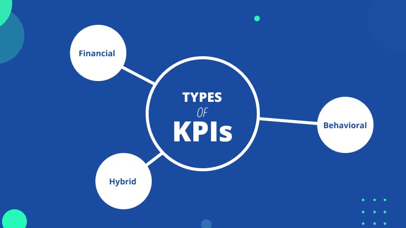 iGaming Platform Mobile-Friendliness