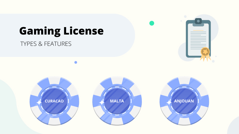 iGaming License Types